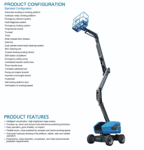 GTZ-18J